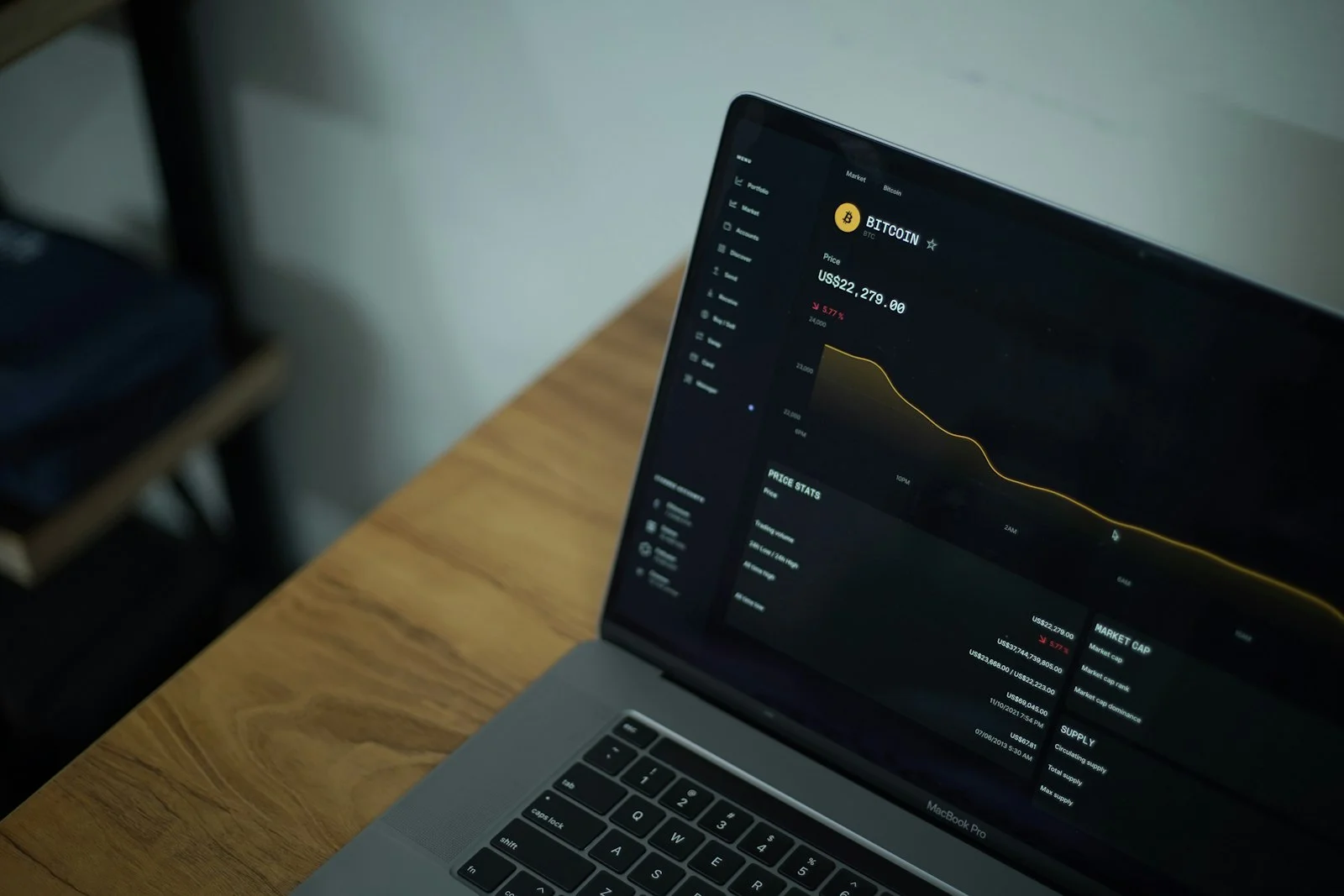Laptop displaying a Bitcoin market dashboard